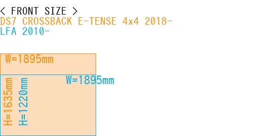 #DS7 CROSSBACK E-TENSE 4x4 2018- + LFA 2010-